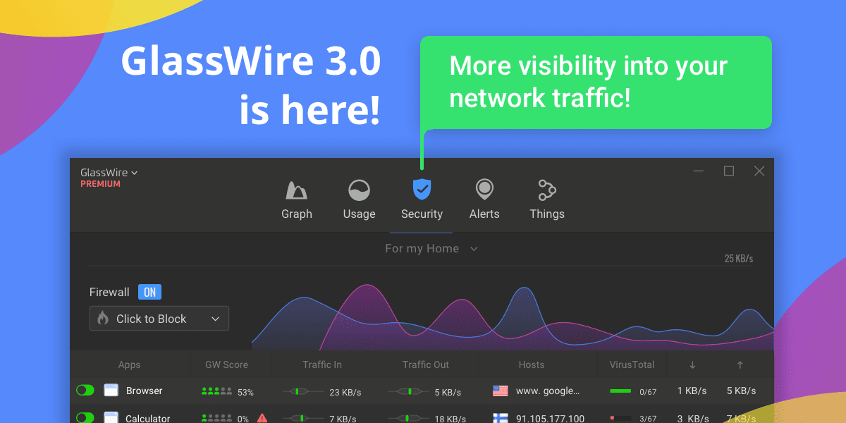 Firewall Glasswire proteger router cambiar contraseña