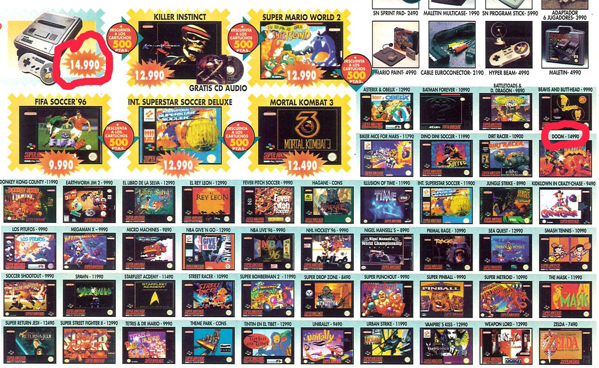 ¿Son los juegos más caros que antes?