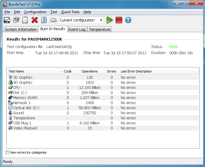 pantallazo azul en Windows por problemas de hardware