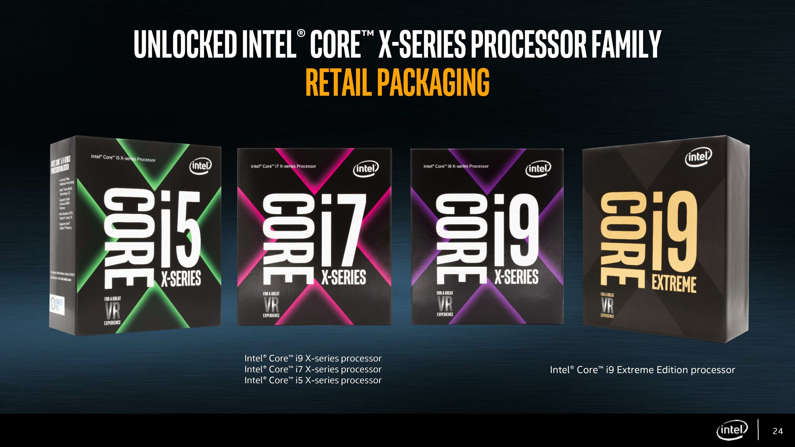 Analizamos el mayor éxito de Intel en años: Intel i9-7900X