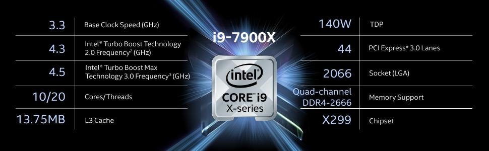 Intel i9-7900X