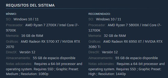 Mafia The Old Country Requisitos PC